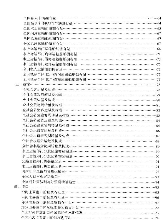 新中国交通五十年统计资料汇编